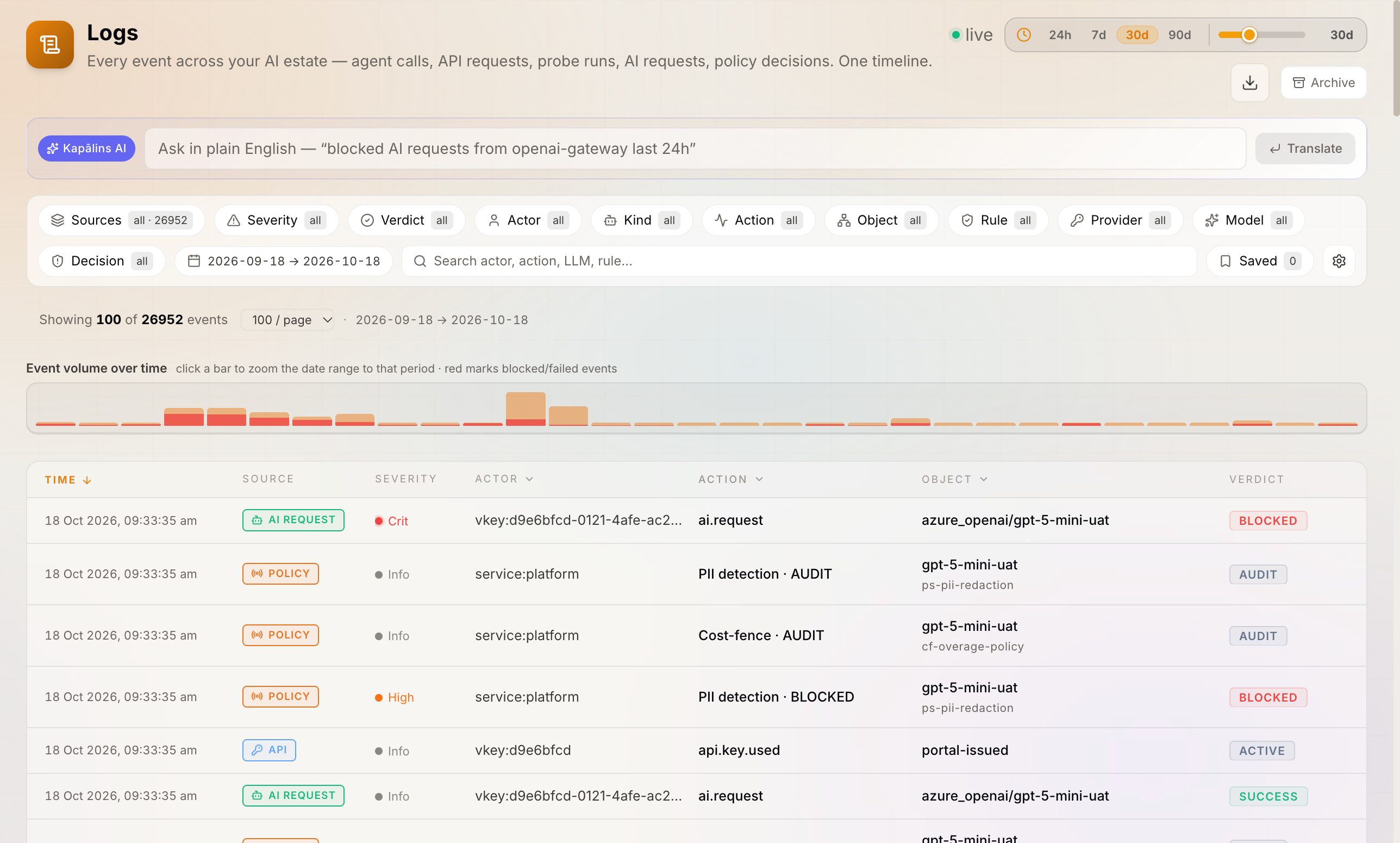 Kapālins Logs: a real Azure OpenAI call blocked, opened to its kill chain