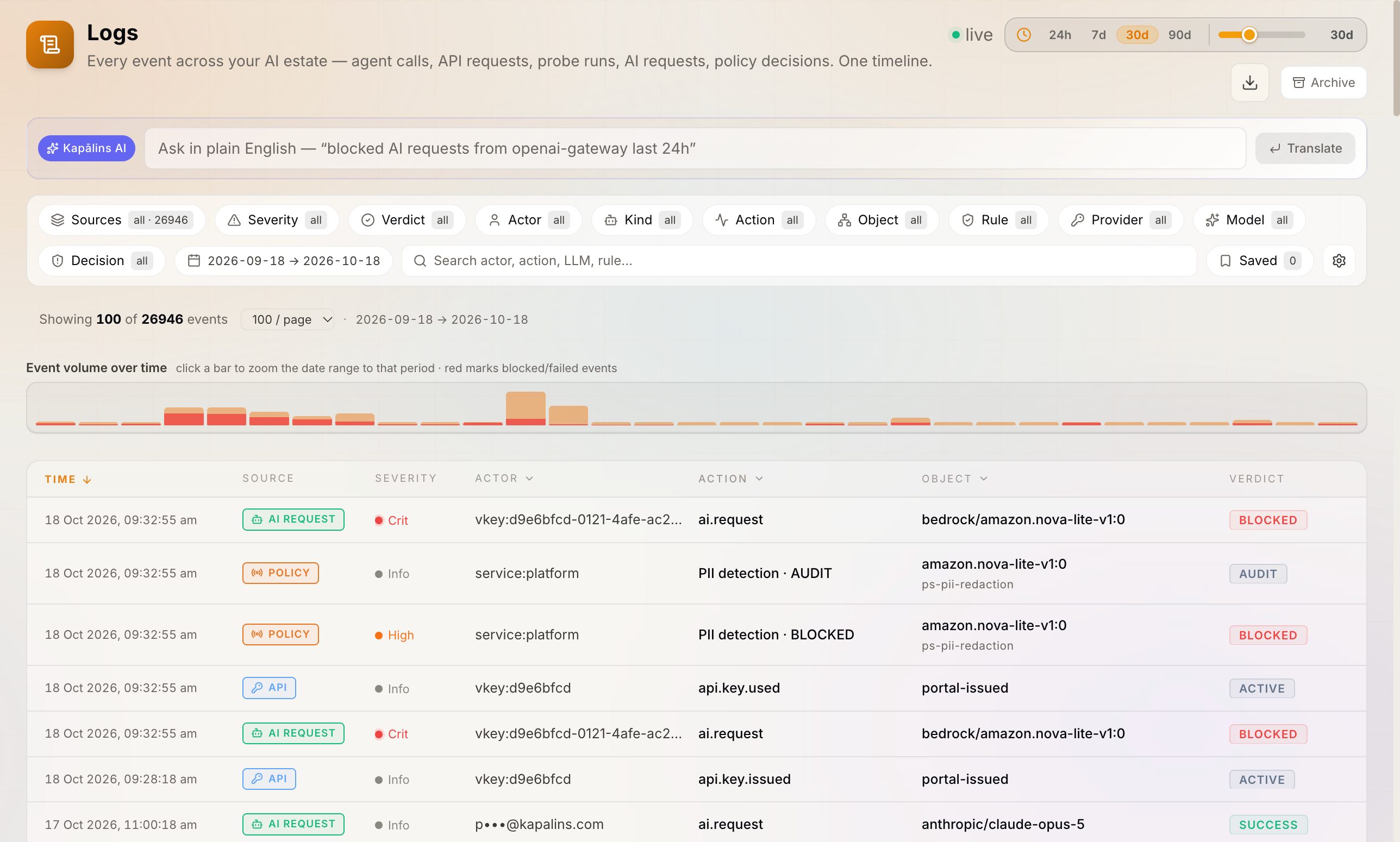 Kapālins Logs: a real Amazon Bedrock call blocked, opened to its kill chain